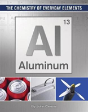Aluminum - Preview