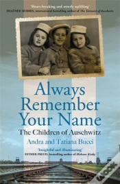 Capa do artigo Always Remember Your Name