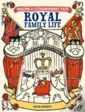 Capa do artigo Amazing & Extraordinary Facts: Royal Family Life