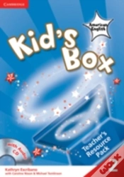 Capa do artigo American English Kid