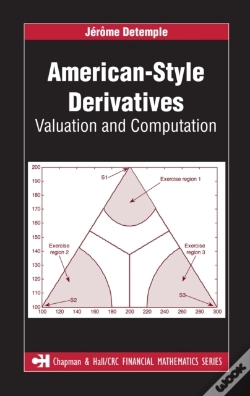 Capa do artigo American-Style Derivatives