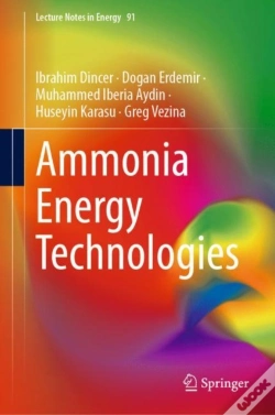 Capa do artigo Ammonia Energy Technologies