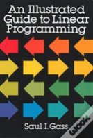 An Illustrated Guide To Linear Programming