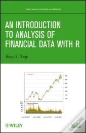 An Introduction To Analysis Of Financial Data With R