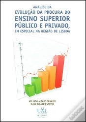 Capa do artigo Análise da Evolução da Procura do Ensino Superior Público e Privado, em Especial na Região de Lisboa