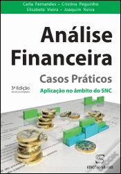 Capa do artigo Análise Financeira - Casos Práticos