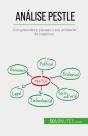 Análise Pestle - Preview