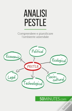 Capa do artigo Analisi Pestle : Comprendere E Pianificare L'Ambiente Aziendale
