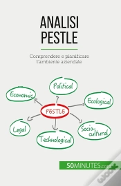 Capa do artigo Analisi Pestle : Comprendere E Pianificare L