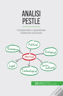 Capa do artigo Analisi Pestle