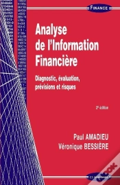 Capa do artigo Analyse De L