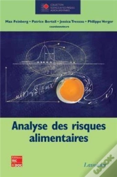 Analyse Des Risques Alimentaires