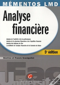 Capa do artigo Analyse Financière