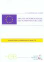 Analyse Microbiologique De L'Eau - Preview