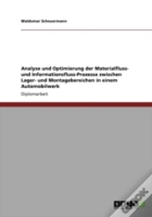 Analyse Und Optimierung Der Materialfluss- Und Informationsfluss-Prozesse Zwischen Lager- Und Montagebereichen In Einem Automobilwerk