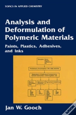 Capa do artigo Analysis And Deformulation Of Polymeric Materials