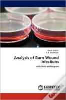 Analysis Of Burn Wound Infections