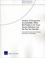 Analysis Of Government Accountability Office Bid Protests In Air Force Source Selections Over The Past Two Decades - Preview