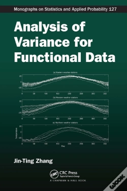 Capa do artigo Analysis Of Variance For Functional Data