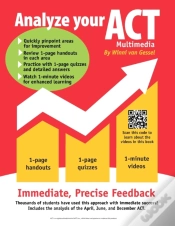 Capa do artigo Analyze Your Act - Multimedia