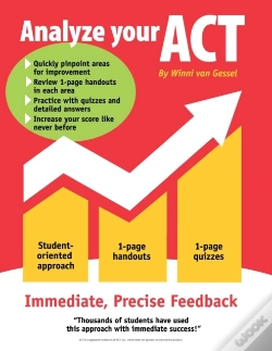 Capa do artigo Analyze Your Act