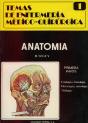 Anatomia 1 - Preview