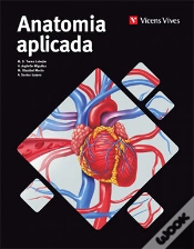 Capa do artigo Anatomia Aplicada (Batxillerat) Aula 3d