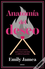 Capa do artigo Anatomia Del Deseo