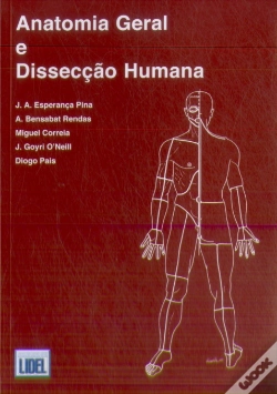 Capa do artigo Anatomia Geral e Dissecação Humana