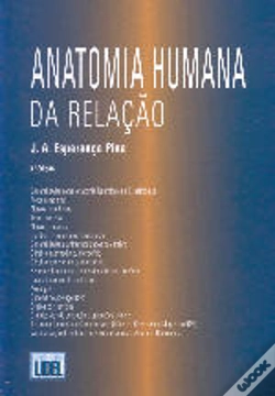 Capa do artigo Anatomia Humana da Relação
