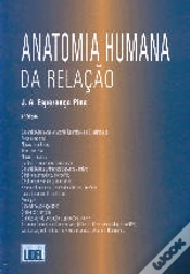 Capa do artigo Anatomia Humana da Relação