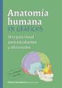 Anatomia Humana En Graficos - Preview