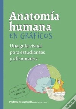 Capa do artigo Anatomia Humana En Graficos