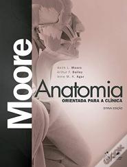 Anatomia Orientada para a Clínica
