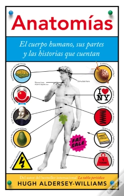 Capa do artigo Anatomías