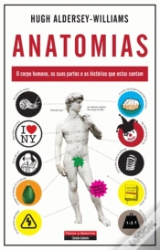 Capa do artigo Anatomias