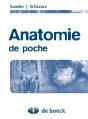 Anatomie De Poche - Preview