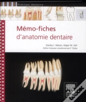 Capa do artigo Anatomie Dentaire