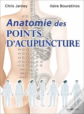 Anatomie Des Points D'Acupuncture
