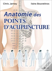 Capa do artigo Anatomie Des Points D