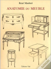 Capa do artigo Anatomie Du Meuble
