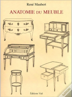 Capa do artigo Anatomie Du Meuble