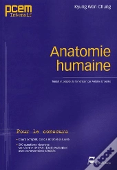 Anatomie Humaine
