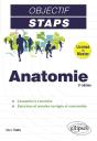 Anatomie - Preview