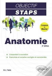 Capa do artigo Anatomie