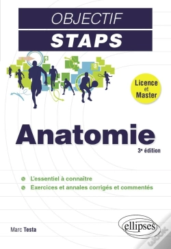 Capa do artigo Anatomie