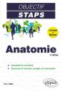 Anatomie - Preview