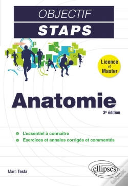 Capa do artigo Anatomie