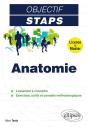 Anatomie - Preview