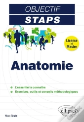 Anatomie
